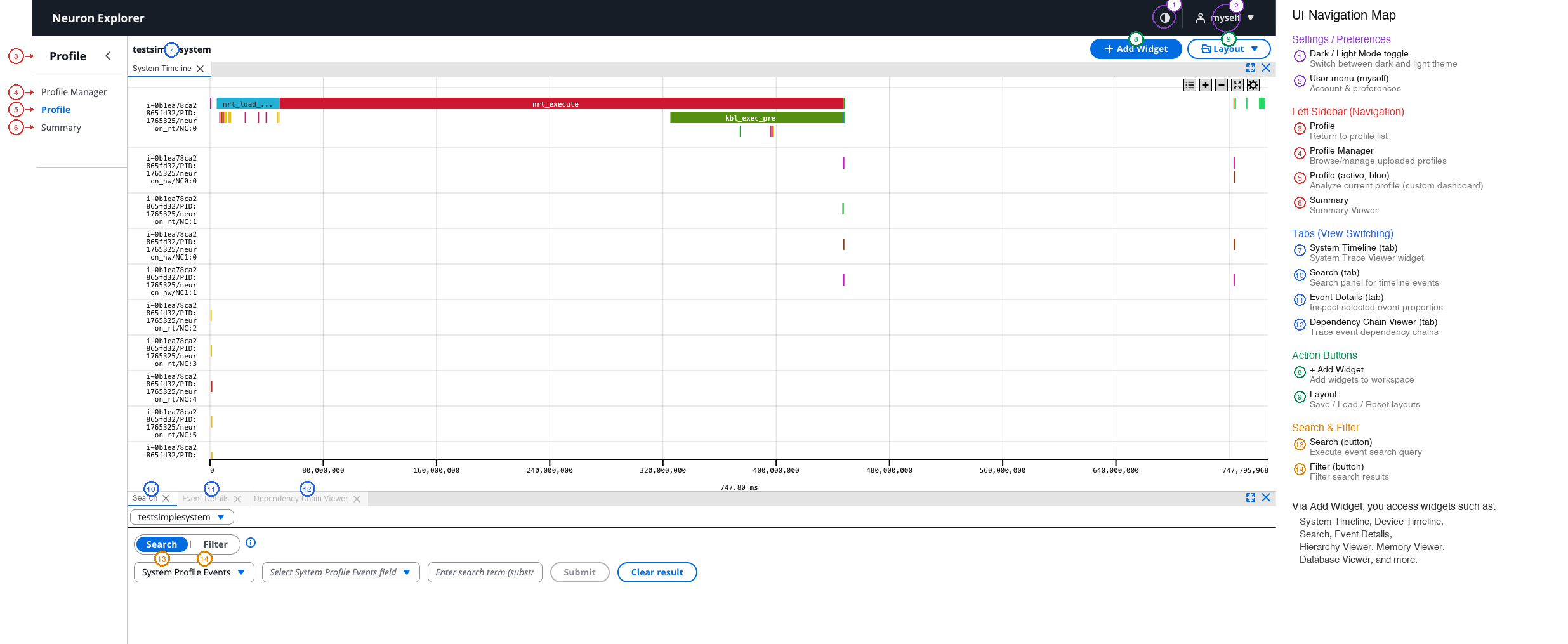 Neuron Explorer UI navigation map showing all viewers and their relationships
