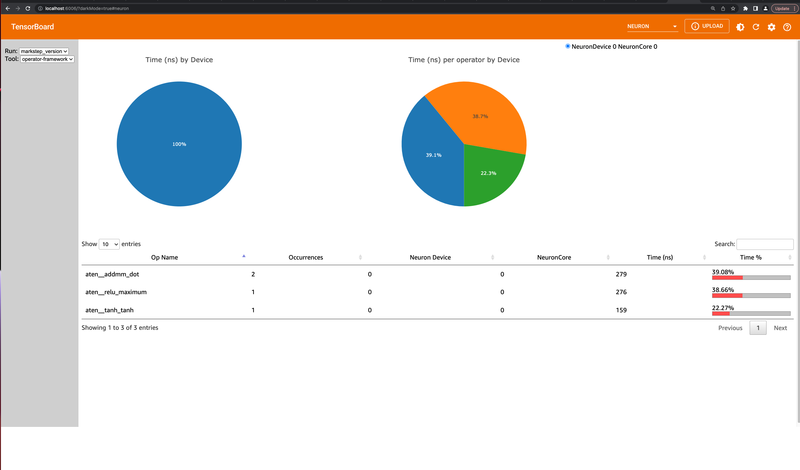 tensorboard-operator-framework-view