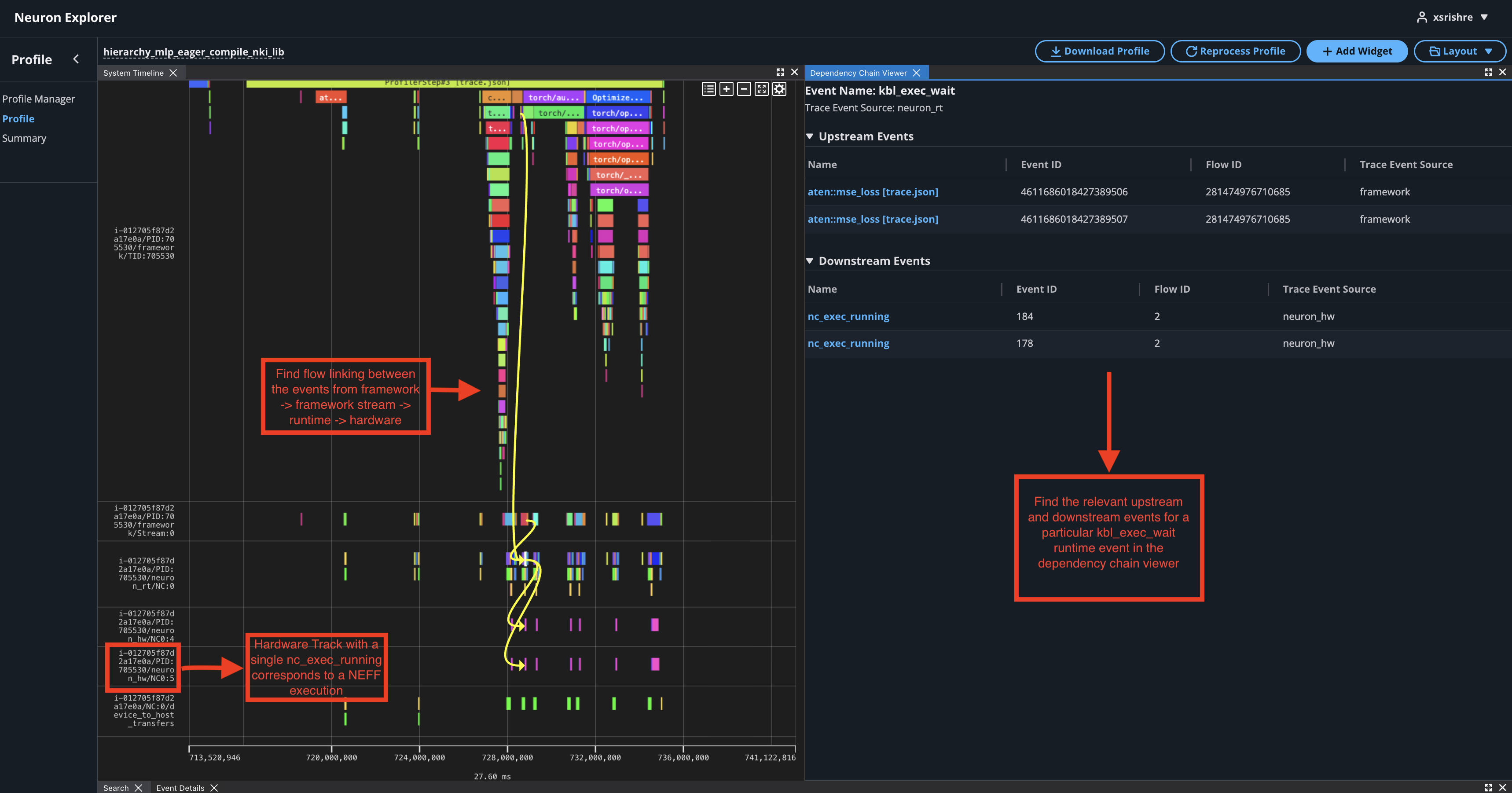 ../../_images/dependency_chain_viewer_flow_id.png