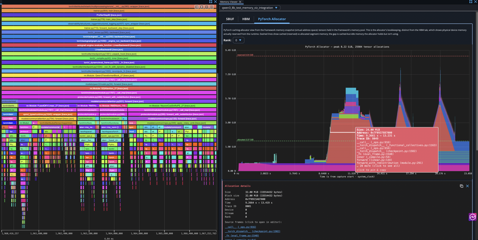 Neuron Explorer Memory Viewer, PyTorch Allocator tab, showing the active memory timeline next to the system trace