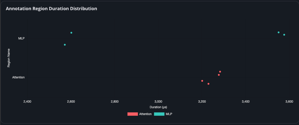 ../../_images/region-highlighter-fast-region-perf.png