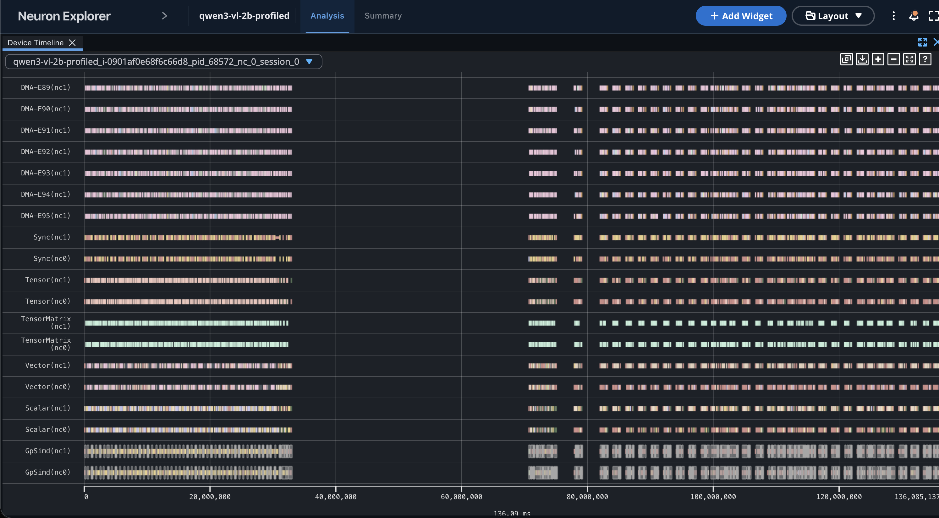 ../../_images/vllm-profiling-device-timeline.png