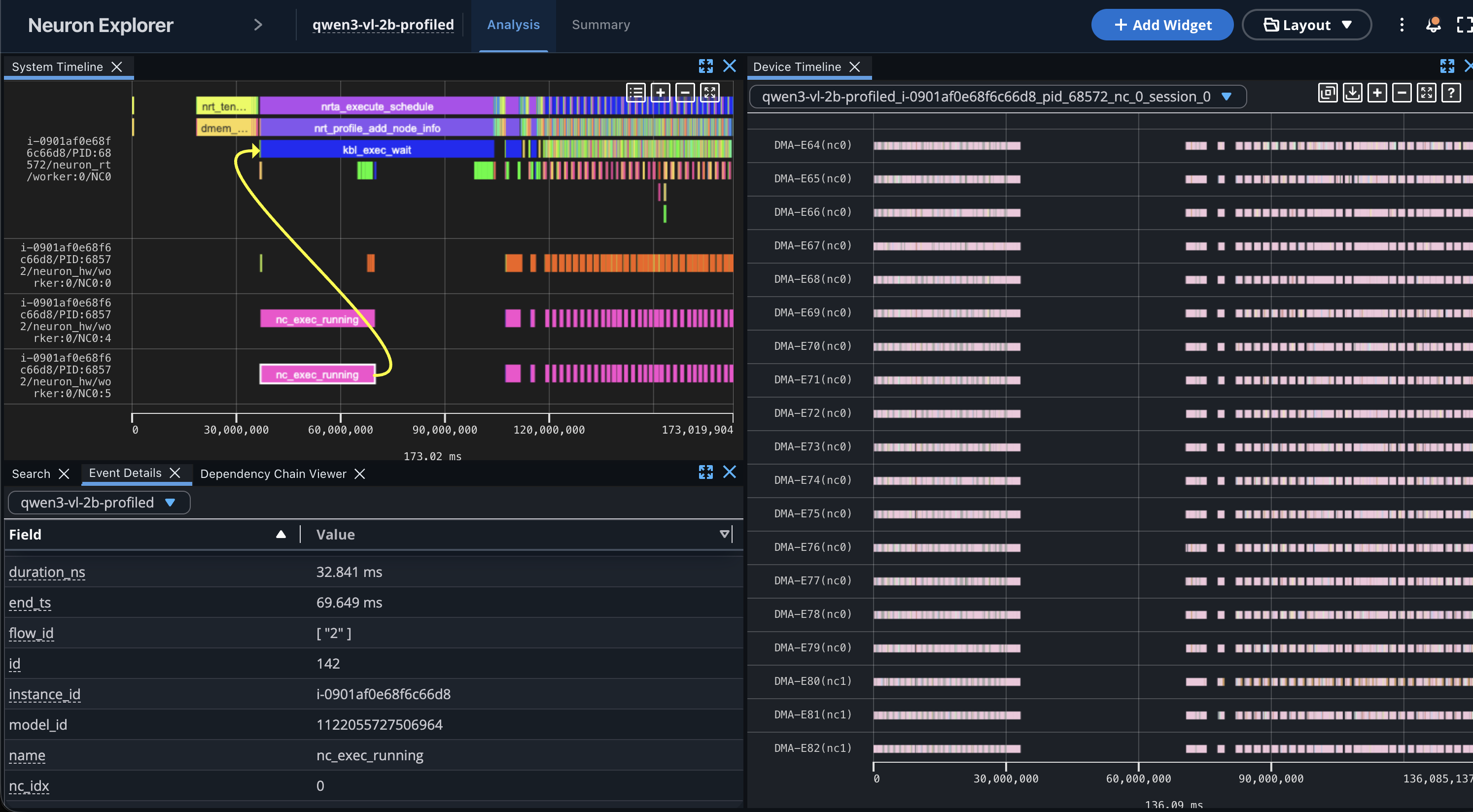 ../../_images/vllm-profiling-system-device-linked.png