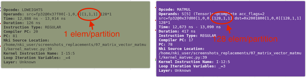 NKI Performance Optimizations — AWS Neuron Documentation