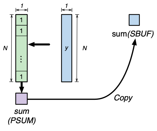 ../../_images/mm_cross_partition.png