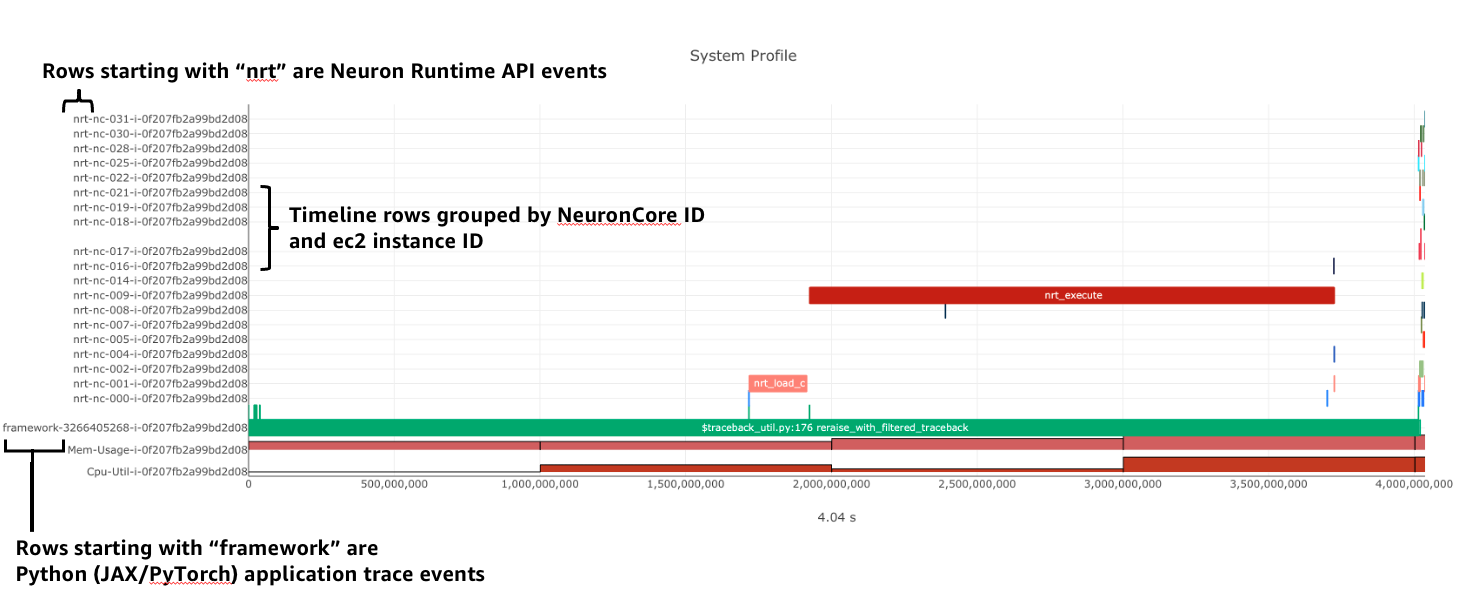 neuron-profiler2-annotate-system-ui