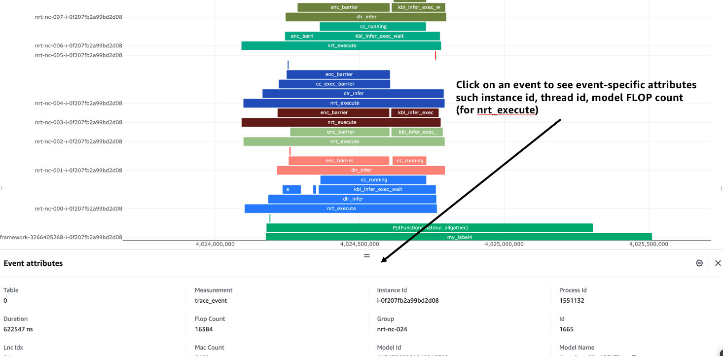 neuron-profiler2-attributes-window