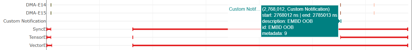 neuron-profile-oob-error