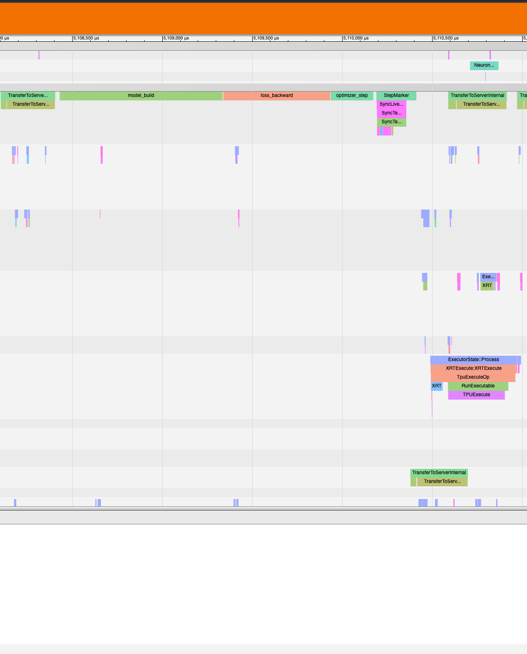 tensorboard-run-trace-selected-section-zoomed-named-traces