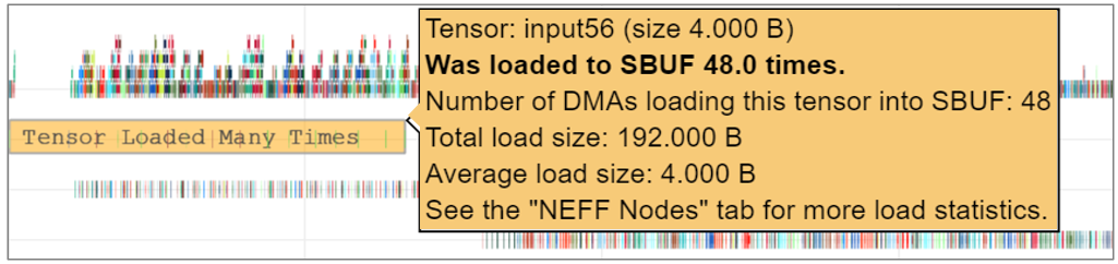 neuron-profile-tensor-reload-annotation
