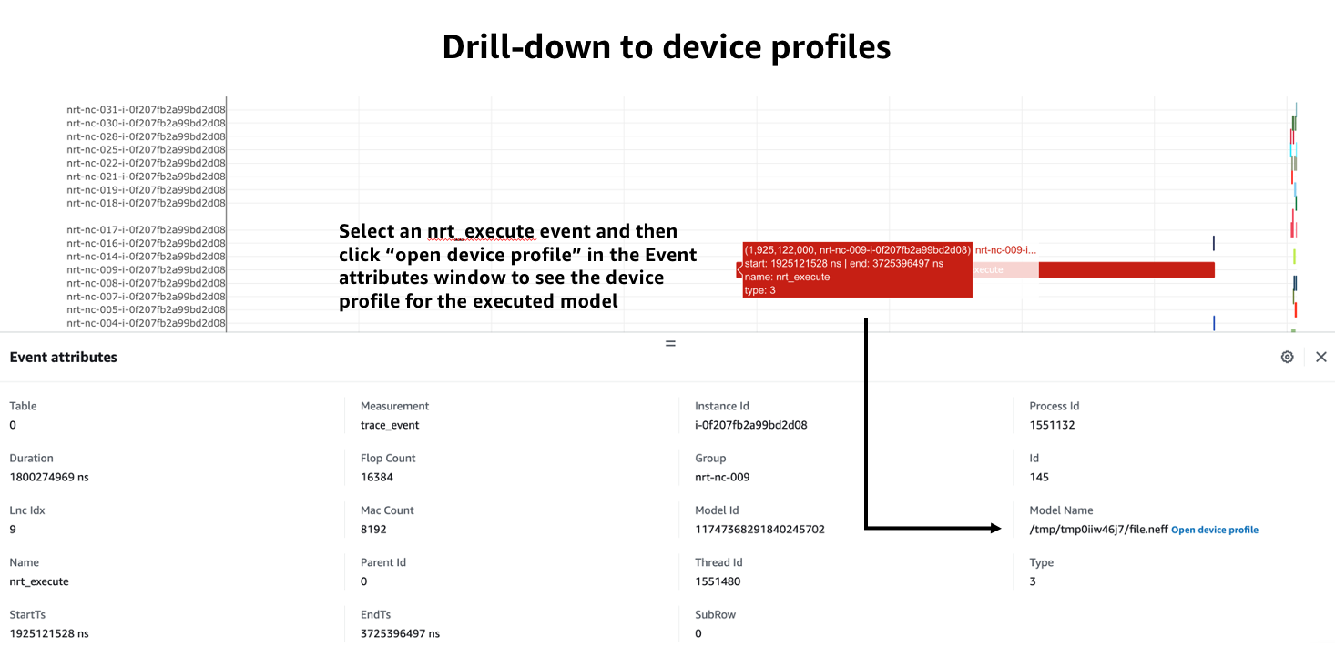 neuron-profiler2-drilldown-device