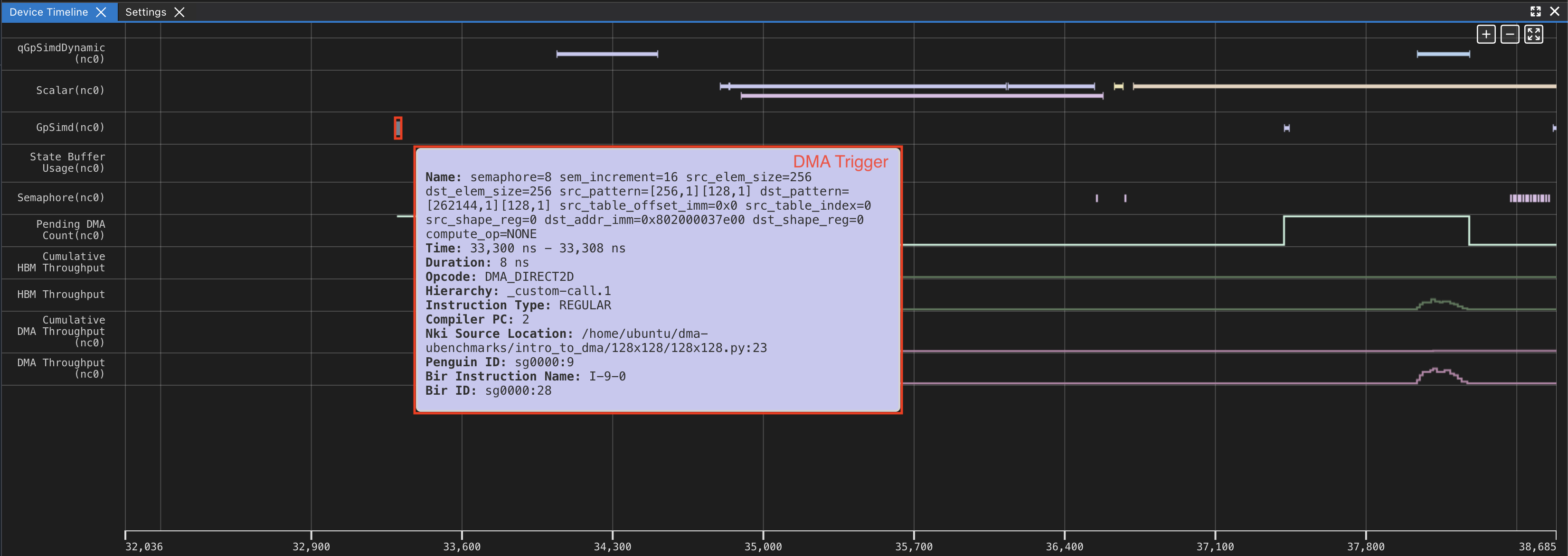 Profile showing DMA trigger from qGpSimdDynamic