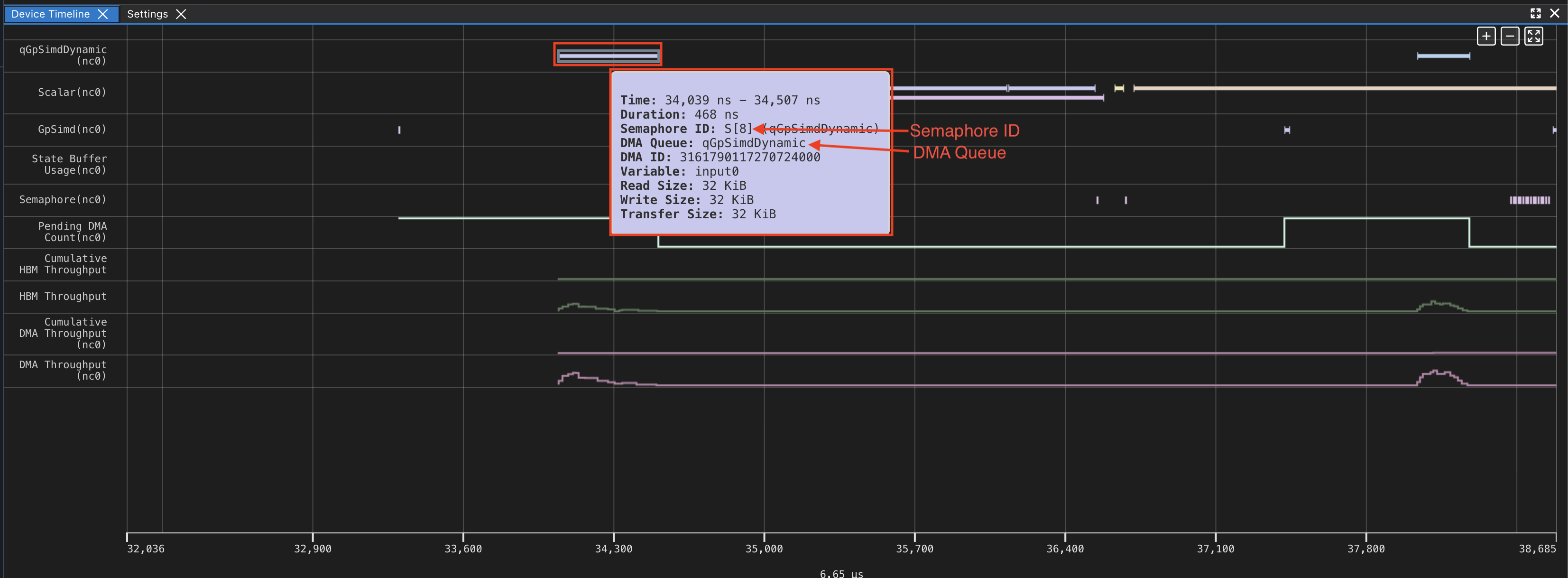 Profile showing corresponding trigger in GPSimd