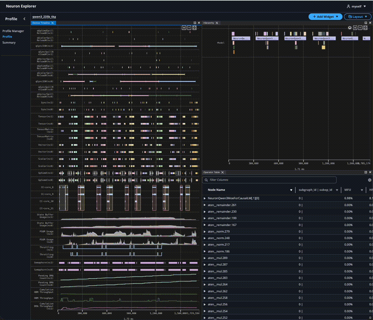 ../../_images/hierarchy-view-1.gif