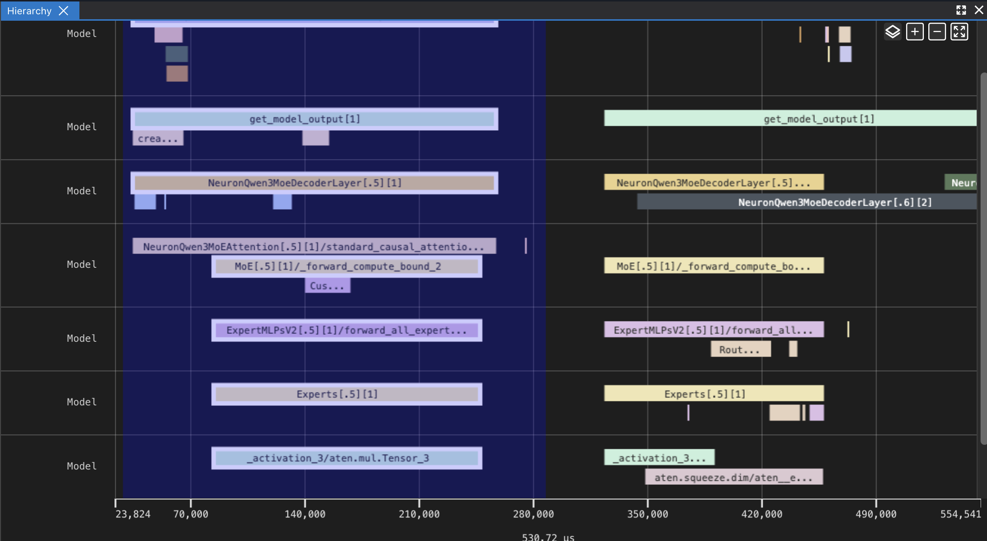 ../../_images/hierarchy-view-2.png