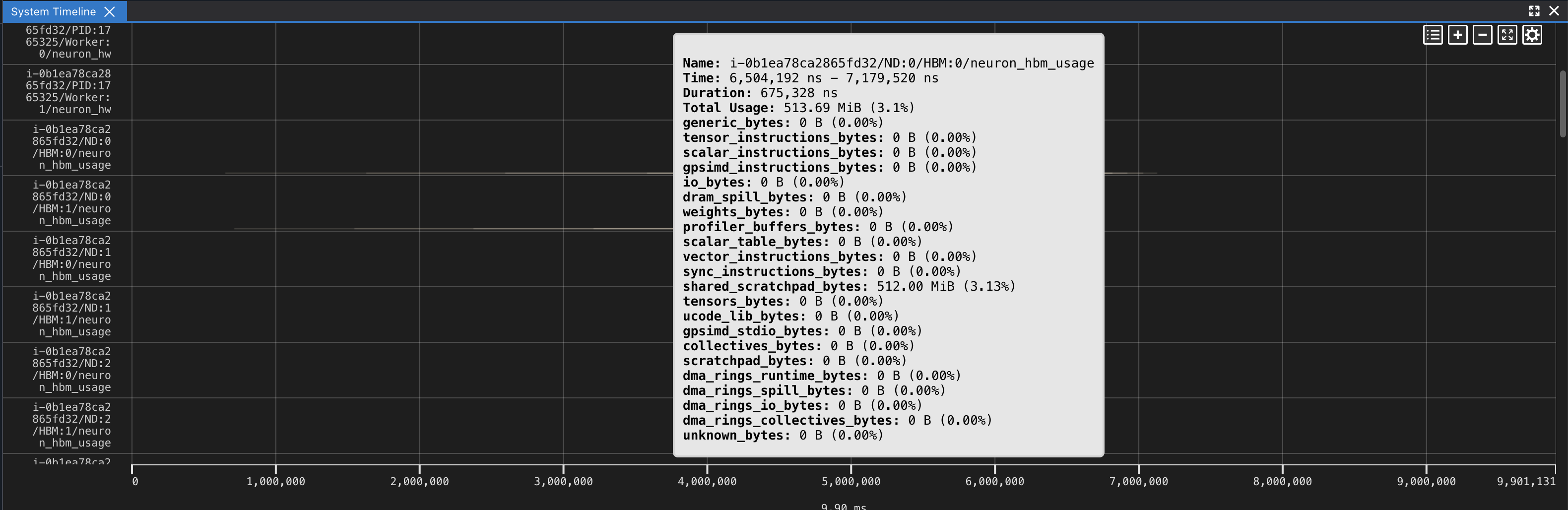 ../../_images/system-timeline-widget-hbm-usage.png
