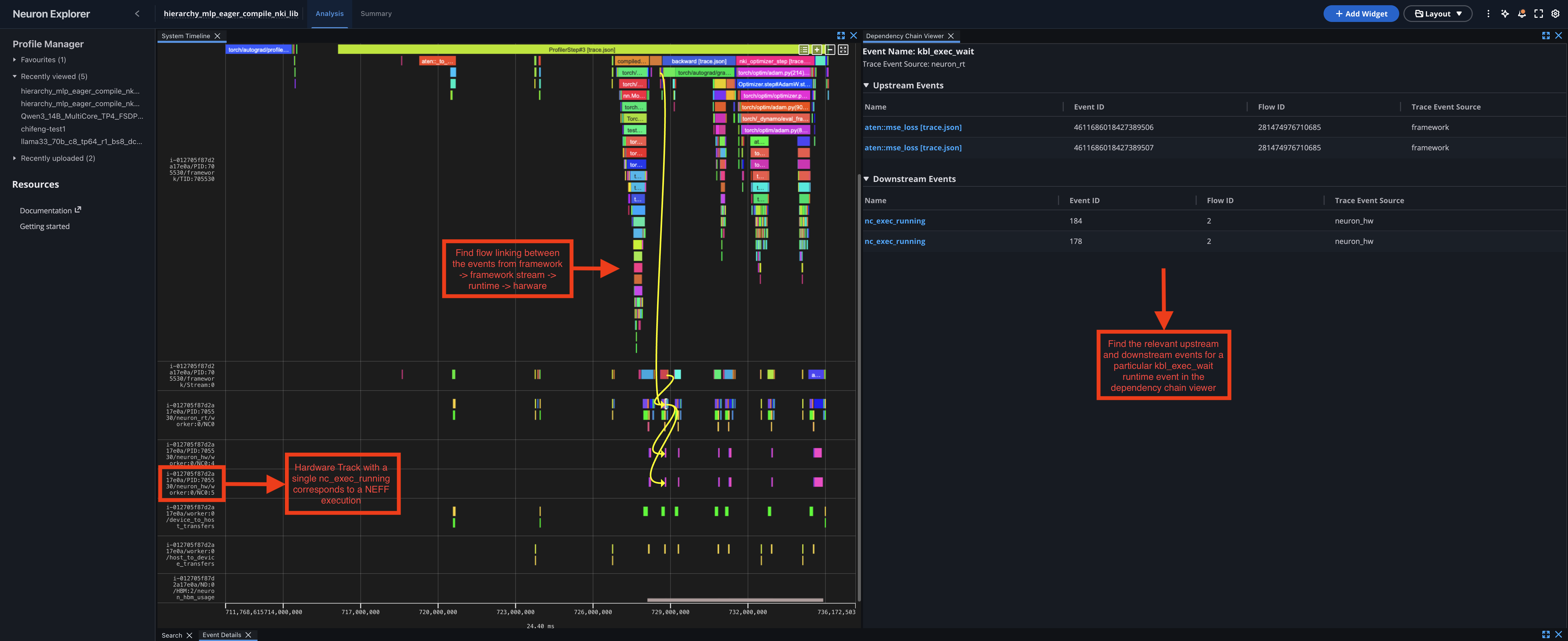 ../../_images/dependency_chain_viewer_flow_id.png