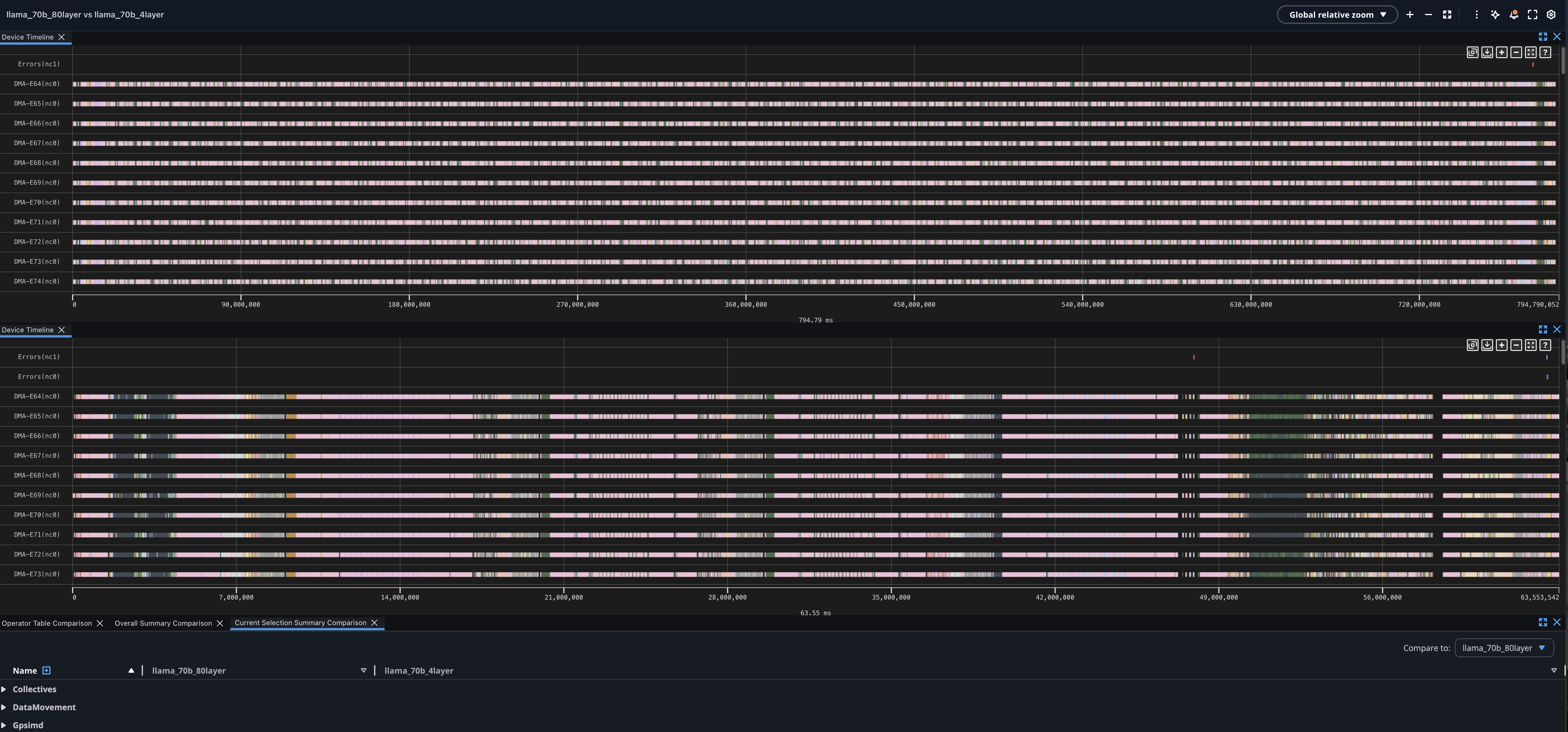 ../../_images/device-profile-comparison.png