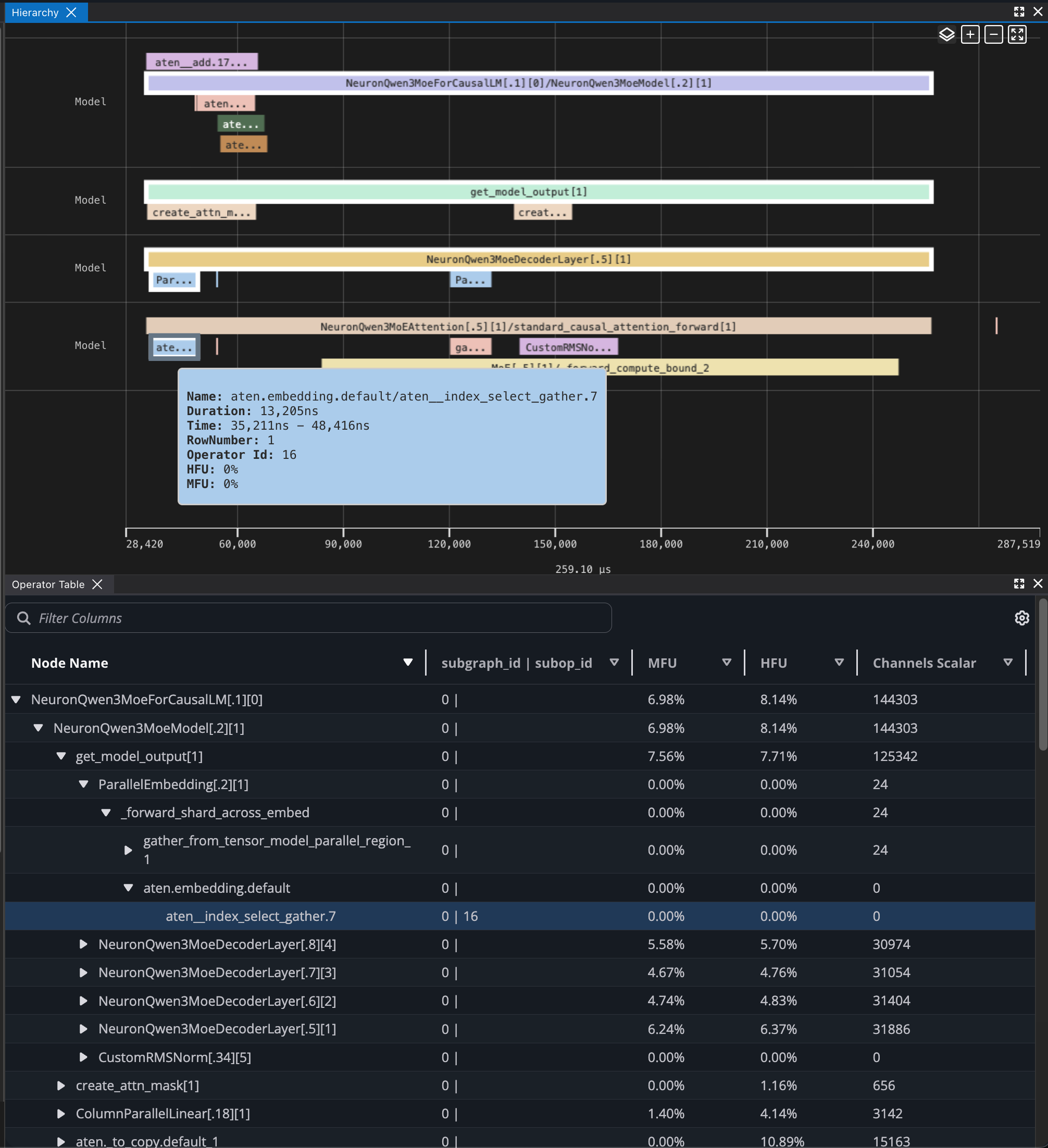 ../../_images/hierarchy-view-4.png
