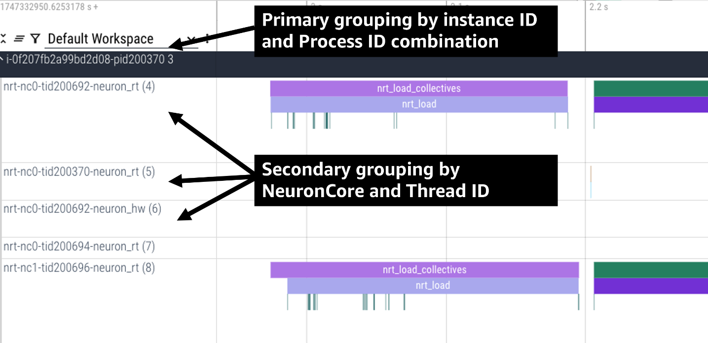 neuron-explorer-perfetto-grouping