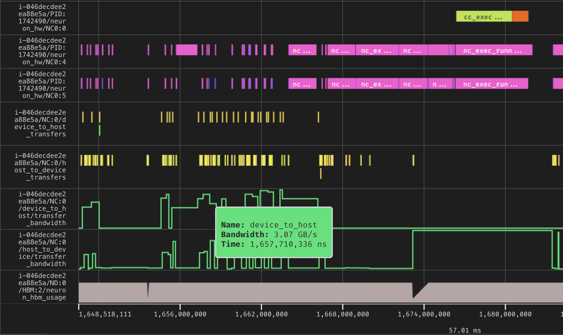 ../../_images/system-timeline-host-device-transfers.png