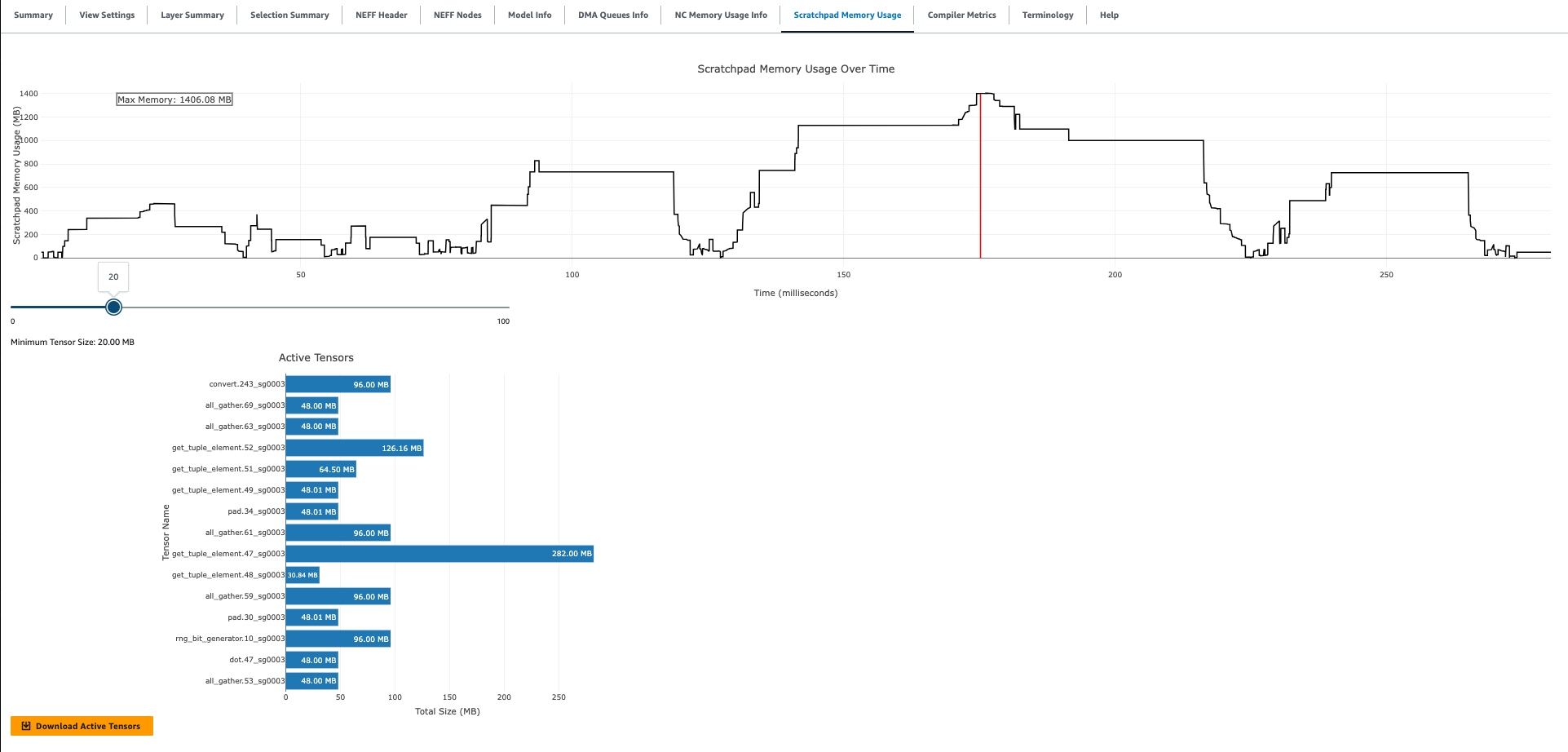 neuron-profiler-memory-tracker