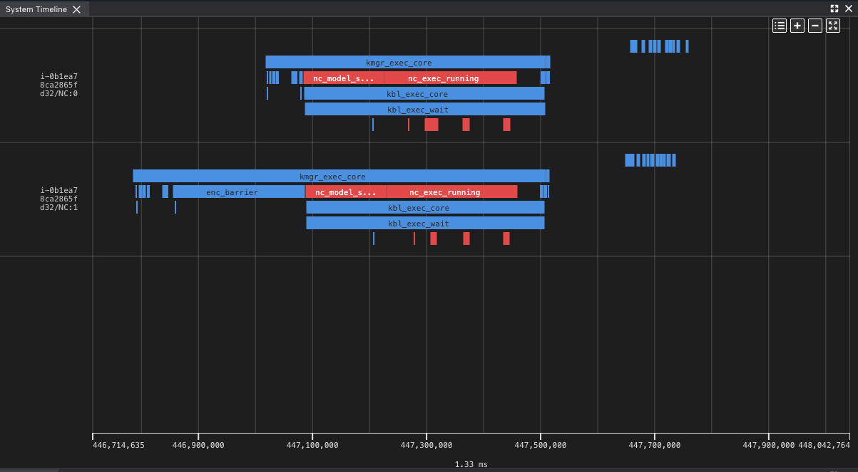 ../../_images/system-timeline-widget.png