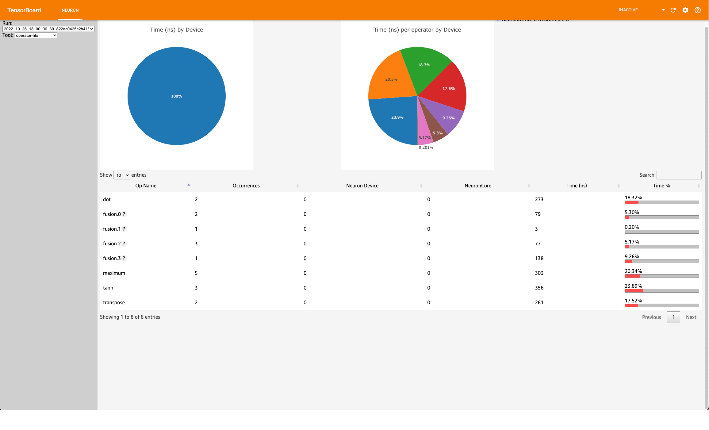 tensorboard-operator-hlo-view